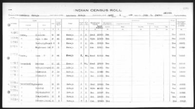 Thumbnail for Arizona Southern Navajo > 1933