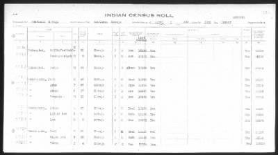 Thumbnail for Arizona Southern Navajo > 1933