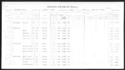 Thumbnail for Arizona Southern Navajo > 1933