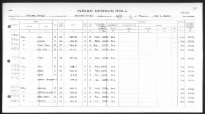 Thumbnail for Arizona Southern Navajo > 1933