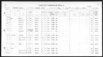 Thumbnail for Arizona Southern Navajo > 1933