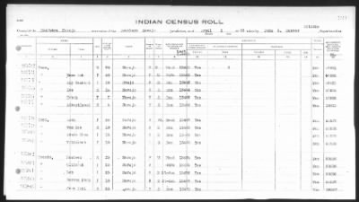 Thumbnail for Arizona Southern Navajo > 1933