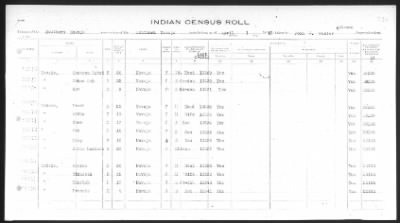 Thumbnail for Arizona Southern Navajo > 1933