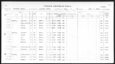 Thumbnail for Arizona Southern Navajo > 1933