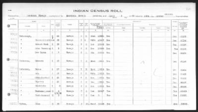 Thumbnail for Arizona Southern Navajo > 1933