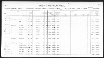 Thumbnail for Arizona Southern Navajo > 1933