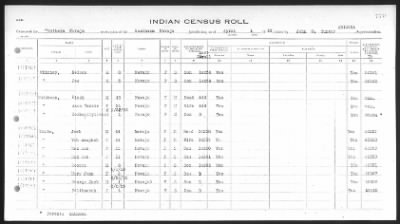 Thumbnail for Arizona Southern Navajo > 1933