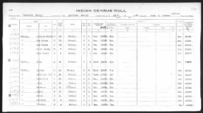 Thumbnail for Arizona Southern Navajo > 1933