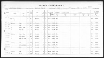 Thumbnail for Arizona Southern Navajo > 1933