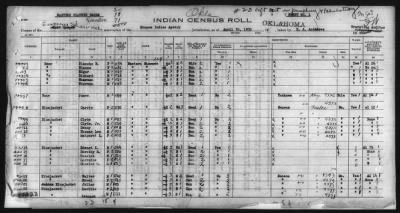 Thumbnail for Eastern Shawnee, Ottawa, Quapaw, Seneca, Wyandot > 1930 - 1932