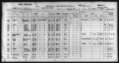 Thumbnail for Eastern Shawnee, Ottawa, Quapaw, Seneca, Wyandot > 1930 - 1932