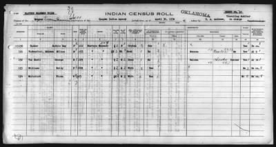 Thumbnail for Eastern Shawnee, Ottawa, Quapaw, Seneca, Wyandot > 1930 - 1932