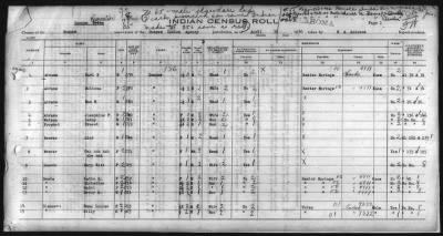 Thumbnail for Eastern Shawnee, Ottawa, Quapaw, Seneca, Wyandot > 1930 - 1932