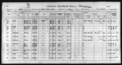 Thumbnail for Eastern Shawnee, Ottawa, Quapaw, Seneca, Wyandot > 1930 - 1932