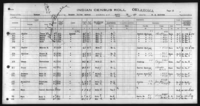 Thumbnail for Eastern Shawnee, Ottawa, Quapaw, Seneca, Wyandot > 1930 - 1932