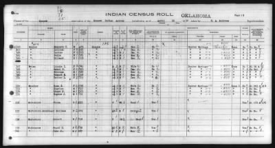 Thumbnail for Eastern Shawnee, Ottawa, Quapaw, Seneca, Wyandot > 1930 - 1932