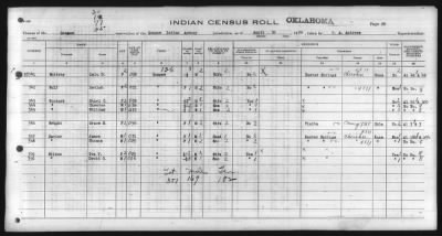 Thumbnail for Eastern Shawnee, Ottawa, Quapaw, Seneca, Wyandot > 1930 - 1932