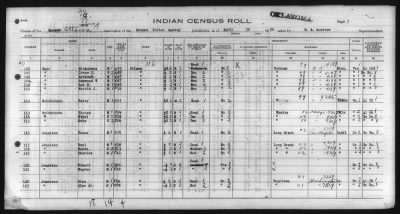 Thumbnail for Eastern Shawnee, Ottawa, Quapaw, Seneca, Wyandot > 1930 - 1932