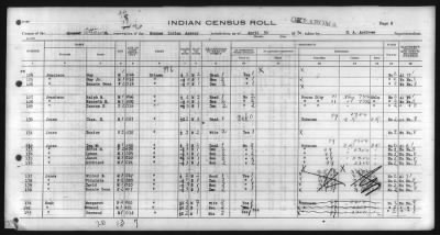 Thumbnail for Eastern Shawnee, Ottawa, Quapaw, Seneca, Wyandot > 1930 - 1932