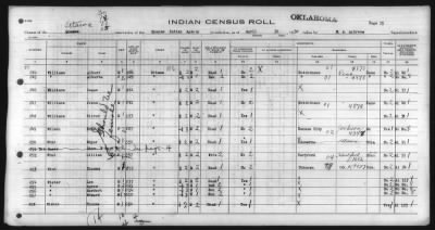 Thumbnail for Eastern Shawnee, Ottawa, Quapaw, Seneca, Wyandot > 1930 - 1932