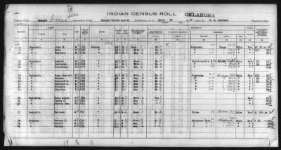 Thumbnail for Eastern Shawnee, Ottawa, Quapaw, Seneca, Wyandot > 1930 - 1932