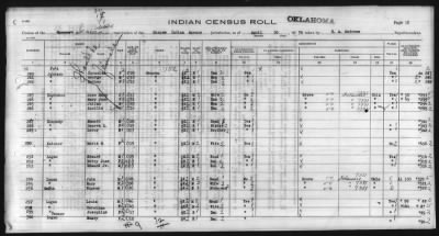 Thumbnail for Eastern Shawnee, Ottawa, Quapaw, Seneca, Wyandot > 1930 - 1932