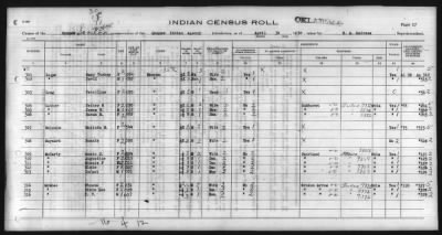 Thumbnail for Eastern Shawnee, Ottawa, Quapaw, Seneca, Wyandot > 1930 - 1932