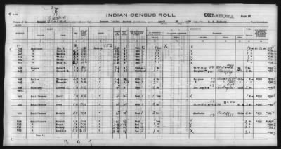 Thumbnail for Eastern Shawnee, Ottawa, Quapaw, Seneca, Wyandot > 1930 - 1932