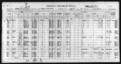 Thumbnail for Eastern Shawnee, Ottawa, Quapaw, Seneca, Wyandot > 1930 - 1932