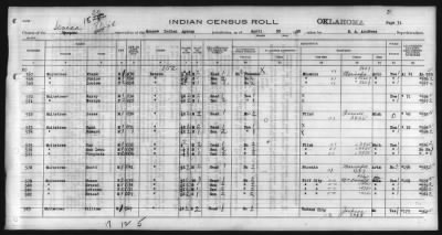 Thumbnail for Eastern Shawnee, Ottawa, Quapaw, Seneca, Wyandot > 1930 - 1932