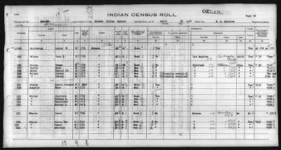 Thumbnail for Eastern Shawnee, Ottawa, Quapaw, Seneca, Wyandot > 1930 - 1932