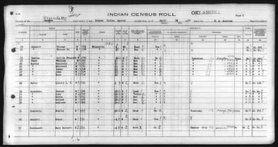 Thumbnail for Eastern Shawnee, Ottawa, Quapaw, Seneca, Wyandot > 1930 - 1932