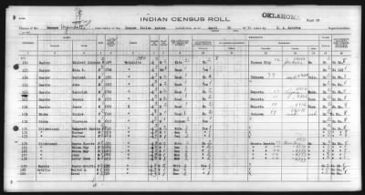 Thumbnail for Eastern Shawnee, Ottawa, Quapaw, Seneca, Wyandot > 1930 - 1932