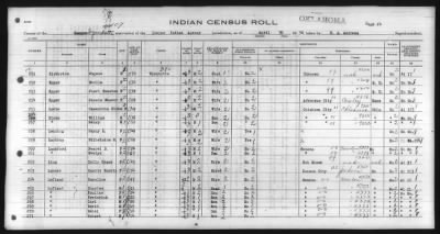 Thumbnail for Eastern Shawnee, Ottawa, Quapaw, Seneca, Wyandot > 1930 - 1932