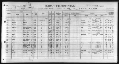 Thumbnail for Eastern Shawnee, Ottawa, Quapaw, Seneca, Wyandot > 1930 - 1932