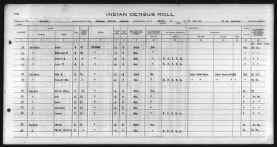 Thumbnail for Eastern Shawnee, Ottawa, Quapaw, Seneca, Wyandot > 1930 - 1932