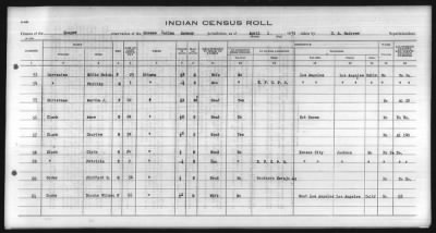 Thumbnail for Eastern Shawnee, Ottawa, Quapaw, Seneca, Wyandot > 1930 - 1932