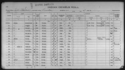 Sioux > 1930 - 1931