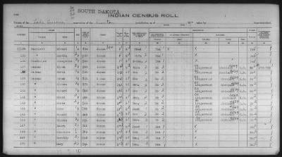 Sioux > 1930 - 1931