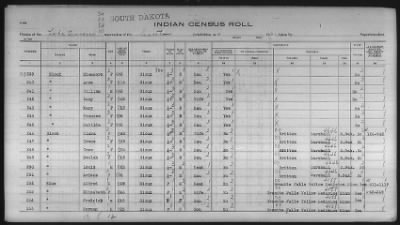 Sioux > 1930 - 1931