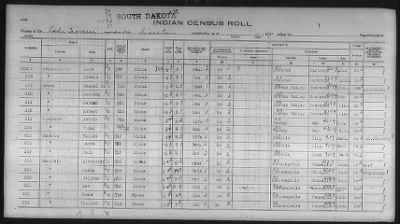 Sioux > 1930 - 1931