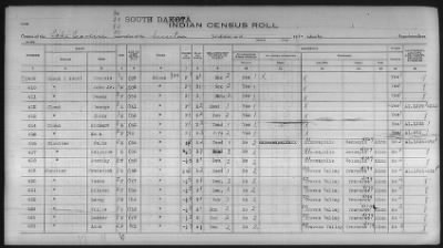 Sioux > 1930 - 1931