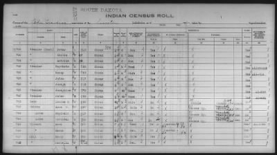 Sioux > 1930 - 1931