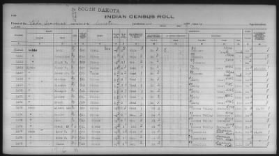 Sioux > 1930 - 1931