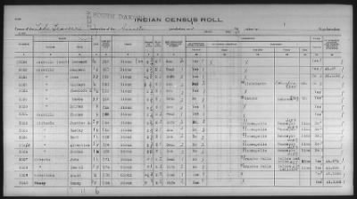 Sioux > 1930 - 1931