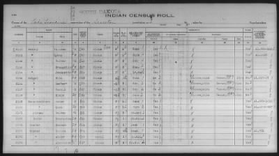 Sioux > 1930 - 1931