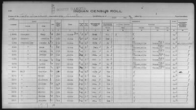 Sioux > 1930 - 1931