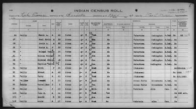 Sioux > 1930 - 1931