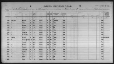 Sioux > 1930 - 1931