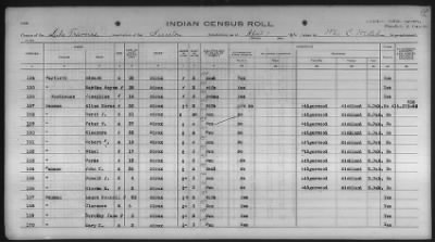 Sioux > 1930 - 1931